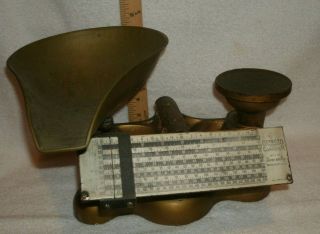 Jacobs Brothers Detecto Scale No 4 Candy Counter Confectionary Computer Antique