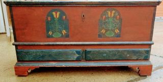 Wonderful 1790 - 1820 Pa Decorated Blanket Chest - Best Must Have
