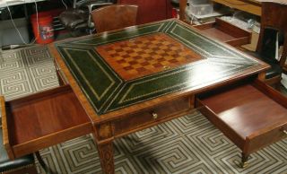 Maitland Smith marquetry inlaid game table,  Mantovani Raffaello & Franco Chairs 4