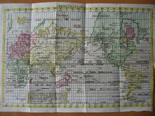 1783 - Gibrat Faure - World Map Planisphere Pre Cook Australia Sea Of The West