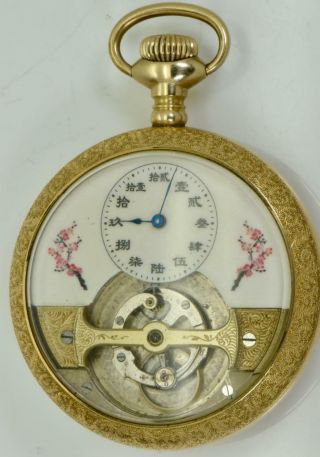 MUSEUM Mobilis minute TOURBILLON pocket watch 掛表 挂表 for Emperor Pu Yi of China 5