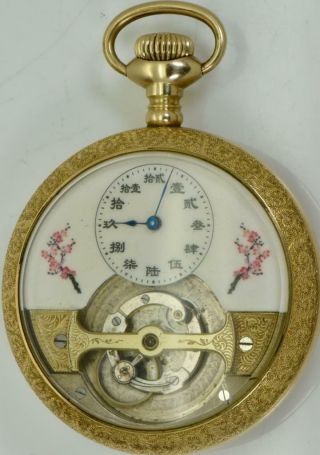 MUSEUM Mobilis minute TOURBILLON pocket watch 掛表 挂表 for Emperor Pu Yi of China 7