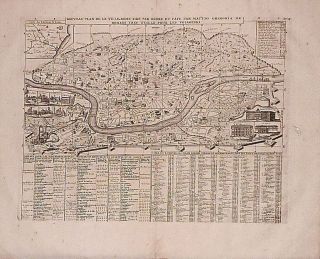 Antique Map,  Nouveau Plan De Ville De Rome