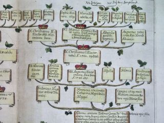 1621 RARE GENEALOGY SACHSEN GERMANY The Wettin family tree LEIPZIG 5