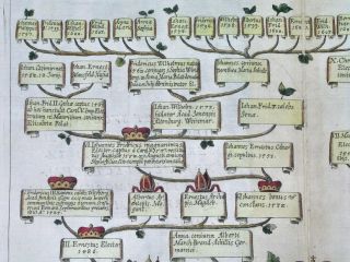 1621 RARE GENEALOGY SACHSEN GERMANY The Wettin family tree LEIPZIG 6