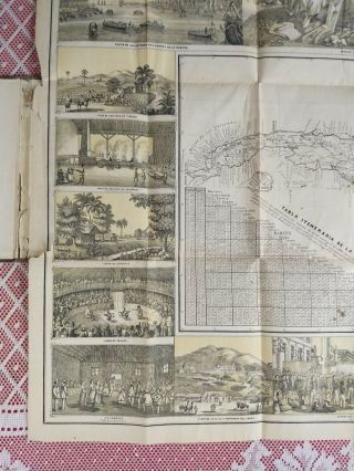 Antique Mapa de la isla De cuba Y plano de la habana 1853 7
