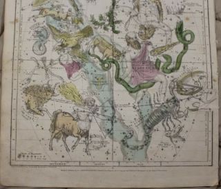 1835 The Visible Celestial Heavens Map for July,  August,  and September 3