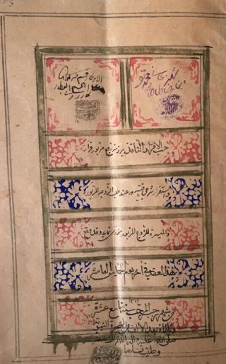 Antique Islamic Persian Qajar Marriage Certificate Document Signed Dated 1319 AH 4