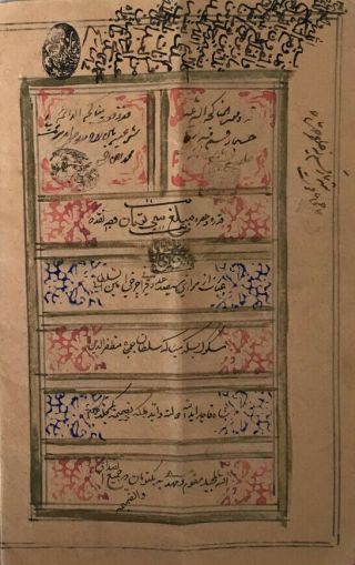 Antique Islamic Persian Qajar Marriage Certificate Document Signed Dated 1319 AH 6