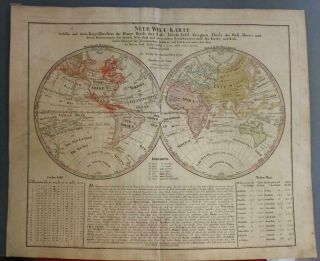 1784 Homann Heirs Antique Copper Engraved World Map In Two Hemispheres