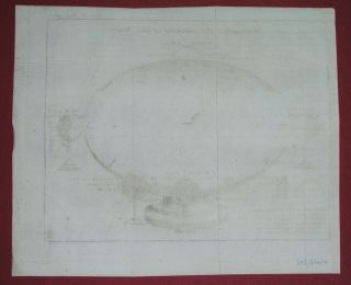 1756 MAP ASTRONOMY SOLAR SYSTEM MOON SUN antique print PLUCHE 4