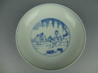 Antique Chinese Porcelain Blue And White Character Plate Yongzheng Mark