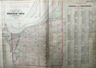 1886 City Of Kansas City Missouri Index Page St Mary 