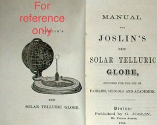 Joslin’s 1860 Terrestrial Globe,  Vintage 9” Revolving World Globe,  Antique Globe 12