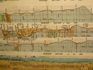 Rare Antique York City Map Manhattan Island 1898 Geological Leonard Graether 6