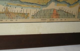 Rare Antique York City Map Manhattan Island 1898 Geological Leonard Graether 9