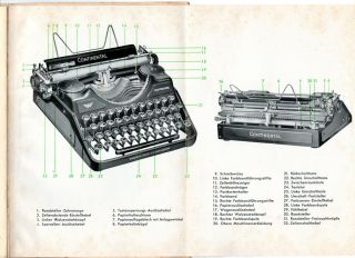 Vintage Portable Typewriter.  Continental Wanderer. 2