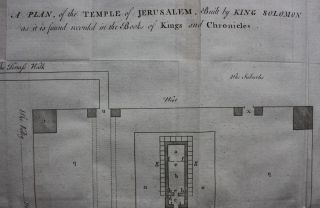 Uncommon antique map / plan TEMPLE OF JERUSALEM,  E.  Bowen,  1747 2