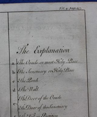 Uncommon antique map / plan TEMPLE OF JERUSALEM,  E.  Bowen,  1747 5