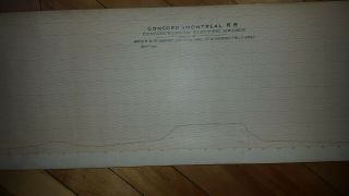 1901 Concord & Nashua Electric RR Profile Map 16 FEET LONG TROLLEY MAP 2