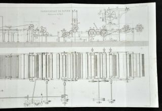 1859 Didot Antique Prints x 2 Paper Making Manufacturing Apparatus Rollers Vats 6