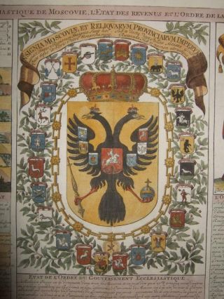 1718,  L - MAP,  COATS O.  ARMS RUSSIA,  PLAN MOSCOW,  ST.  PETERSBURG,  RUSSIAN GOVERNMENT,  CZAR 2