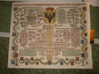 1718,  L - Gen.  Map Czar,  Russia,  Moscow,  St.  Petersburg,  Samara,  Omsk,  Kazan,  Ufa,  Volgograd