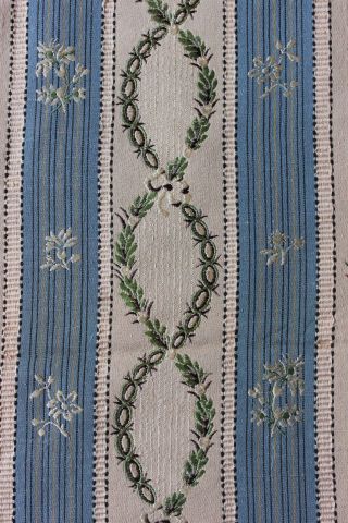 Antique French c1880 Blue Floral Silk Brocade Textile Fabric Yardage 55 