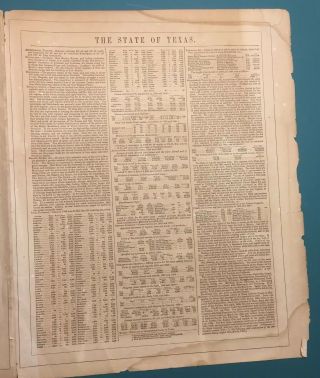 Antique 1861 Colton’s Map Of The State Of Texas 8