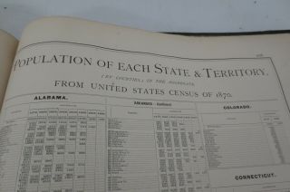 1879 Atlas of the State of Illinois - Antique maps Illustrations Large giant book 8