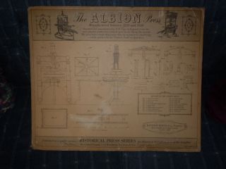 Vintage Albion Press Diagram Wall Board Historical Press Series 24 " W X 20 " H
