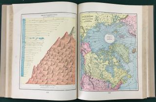 1900 NATIONAL STANDARD FAMILY & BUSINESS ATLAS OF THE WORLD; MAPS,  1890 Census 9