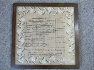 Antique C1824 Needlework Sampler Birth Marriage Death Ruth Age 11 Smith Family