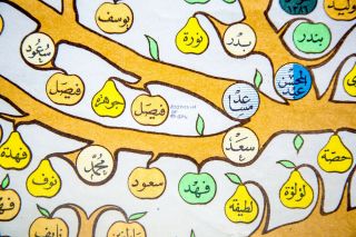 Saudi Arabian Al Saud Family Tree Collectible wall hanging 4