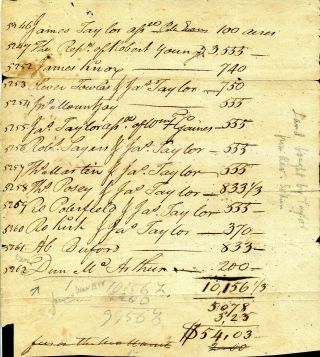 Revolutionary War James Taylor Jr List Of Lands Virginia Military District 1808