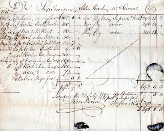 1782,  HMS Providence,  British Troop Transport,  Capt.  Ritchie ' s bills,  Navy Board 3