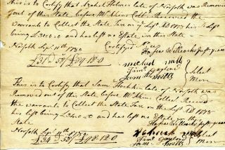 1780 Revolutionary War Norfolk Connecticut List Of Loyalists Who Have Left Town