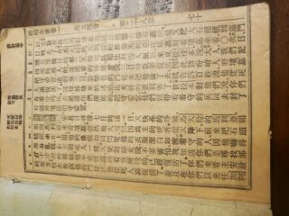 1911 China Bible Mandarin Union MARK,  [Shanghai],  BFBS 6