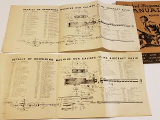 WWII Army AF Tyndall Field Student Manuals Sperry Turret Lower Ball Notes RARE 10