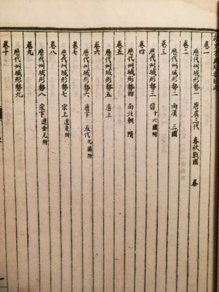 19th Century Chinese Qing Dynasty 16 Geographical Map Books 8