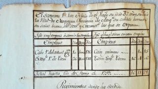 PERU military dismissal document 1797 colonial manuscript campaign Tupac Amaru 3