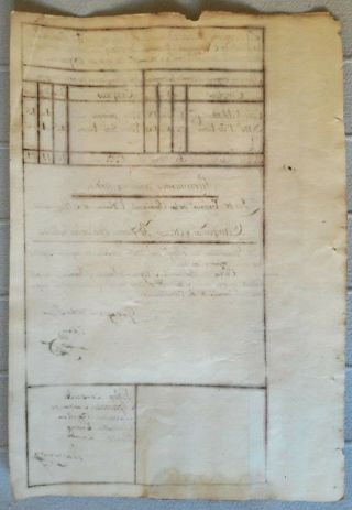 PERU military dismissal document 1797 colonial manuscript campaign Tupac Amaru 4