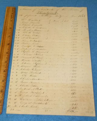 1848 Manuscript Hartford Ct Residents Who Performed Military Service Militiia