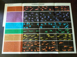 Rare Vintage USAF U.  S.  Air Force Strategic Air Command Information Kit 3