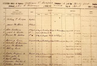 Confederate Civil War Muster Roll - 31st Virginia While At Gettysburg 3