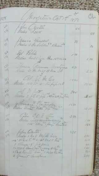 1878 To 1882 Georgetown Colo Leather Boun Merchant Ledger - Barton House - Expenses 3