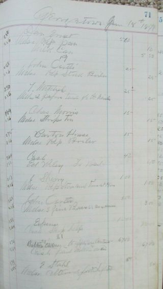 1878 To 1882 Georgetown Colo Leather Boun Merchant Ledger - Barton House - Expenses 6