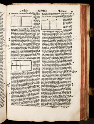 1522 GREGORY RIMINI Sentences MEDIEVAL PHILOSOPHY Catholic Theology P.  - INCUNABLE 8