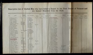 1863 Civil War Document Listing Deserters From Rutland,  Vermont Area Great Find