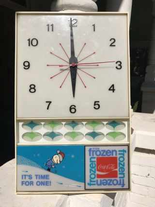 Frozen Coca - Cola Rare Late 1960’s / Early 1970’s Clock